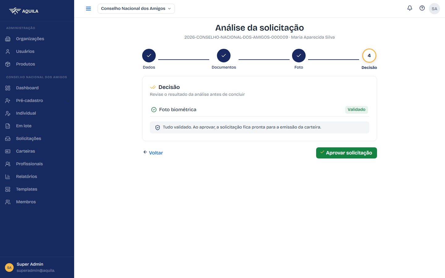 Análise — decisão